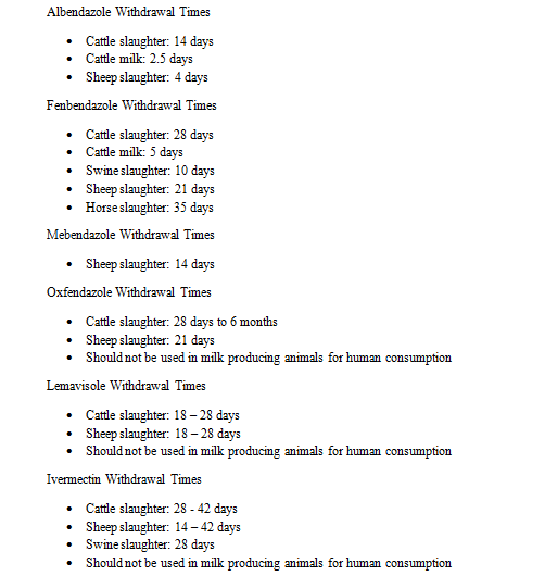 Antiinfectives In Veterinary Medicine
